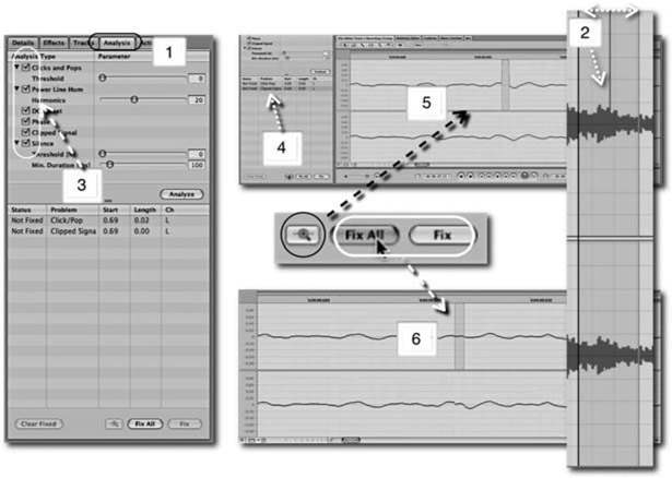 Figure 13-13 