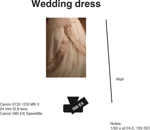 Wedding gown lighting diagram (see photo on page 80).