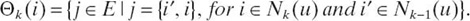 figure2.3