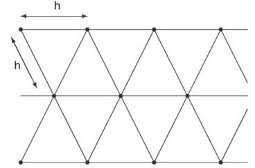 figure28.1