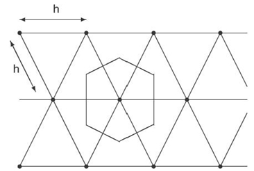 figure28.2