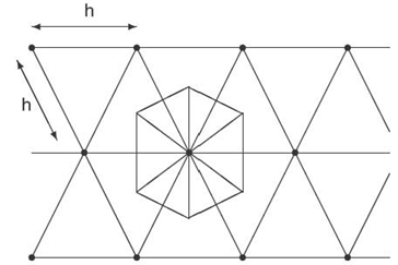 figure28.3