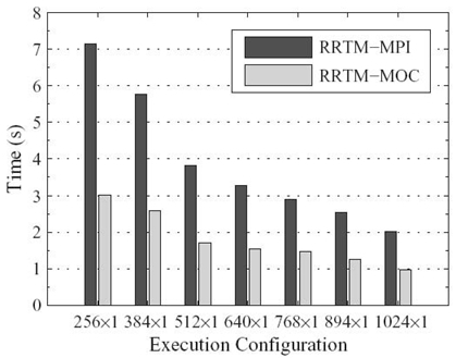 figure014