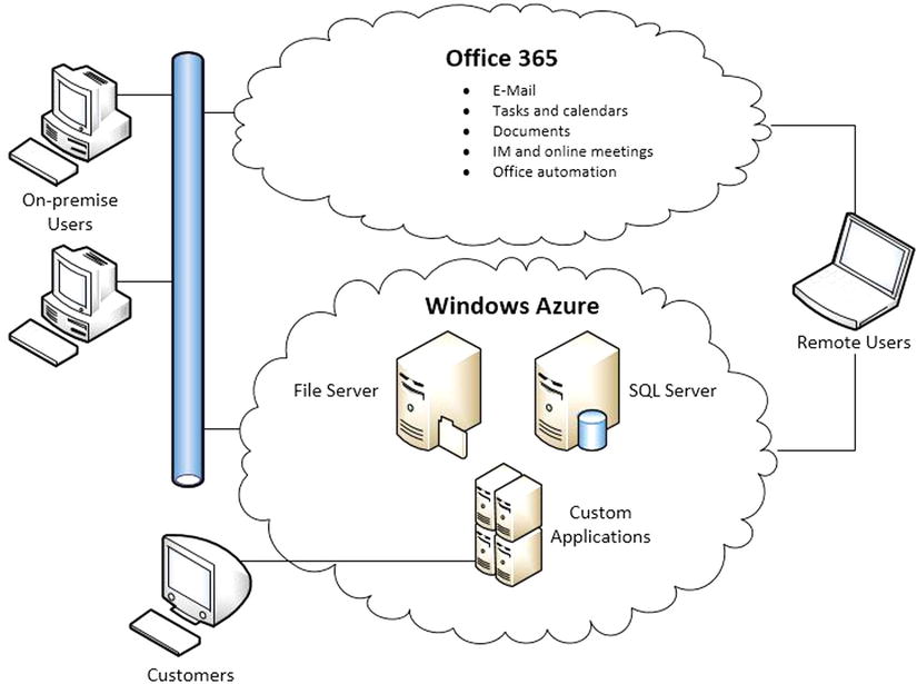 9781484202456_Fig01-04.jpg