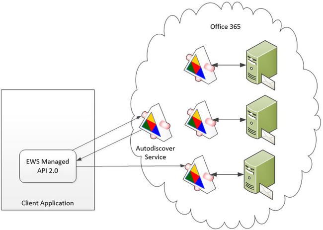 9781484202456_Fig01-17.jpg