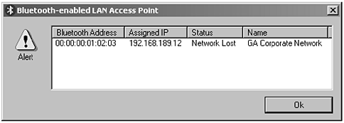 An SNMP alert informing the administrator that the LAN service is lost for the network identified.