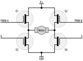 Motor drive circuit using an H-bridge