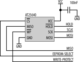 Using an AT25640 EEPROM