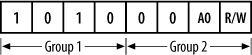 PCF8583 addresses