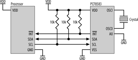 Interfacing a PCF8583 to a microcontroller