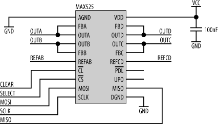 MAX525 circuit