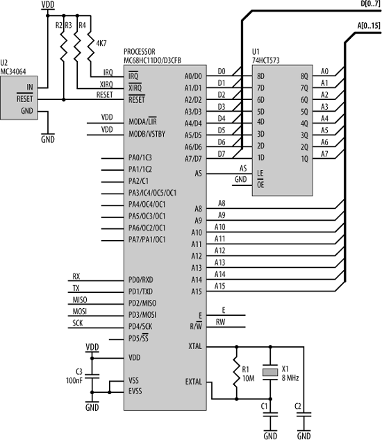 MC68HC11 and support components