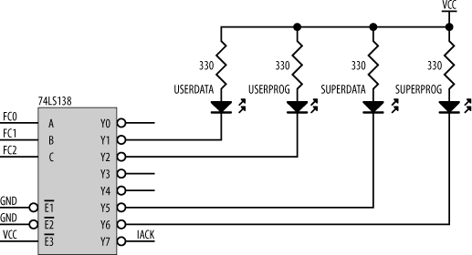 Status LEDs indicating processor mode