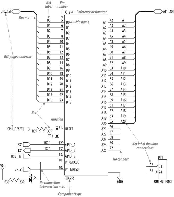 Example schematic