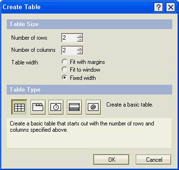 When you create a table, you must indicate the Table Type in the Create Table dialog box. The various types of tables available in Notes give you a lot of flexibility for saving space, drawing attention to rows, and displaying data in different formats.