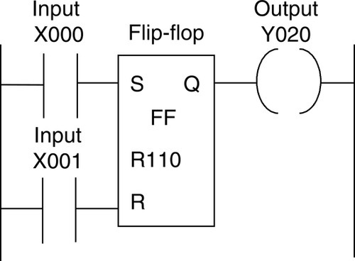 f07-18-9780128029299