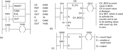 f10-04-9780128029299