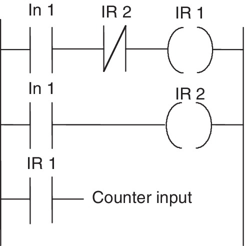 f10-06-9780128029299