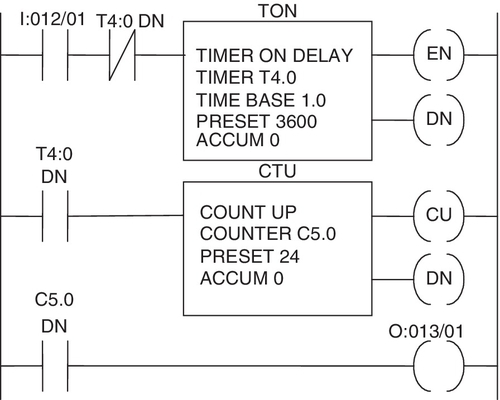 f10-12-9780128029299