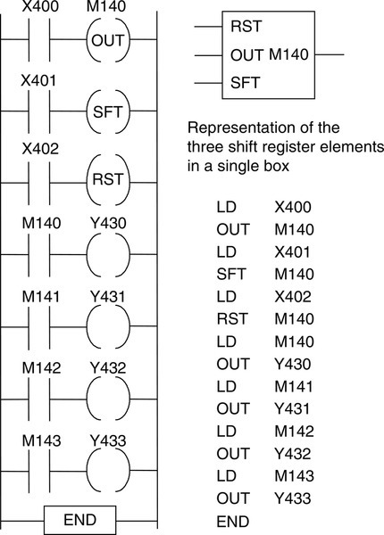 f11-02-9780128029299