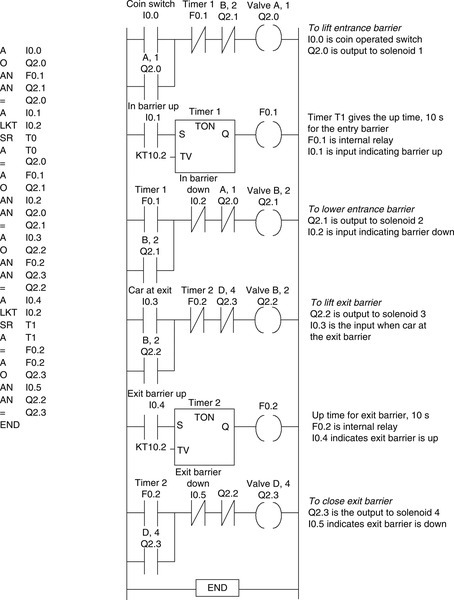 f14-16b-9780128029299