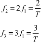 Frequencies of Interest