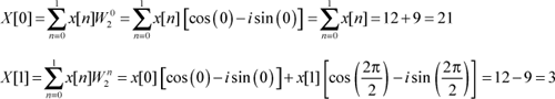 The Two- and Four-Point Fourier Transform