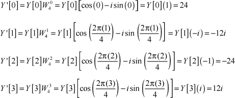 Butterfly diagram for a two-point Fourier transform