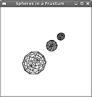 Example perspective projection