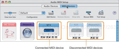 Configuring MIDI Hardware