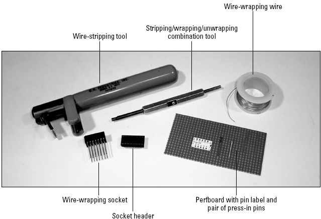 Wire-wrapping tools and materials.
