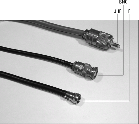Coax connectors of the three most common connector families: Type F, UHF, and BNC.