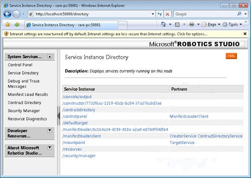 Service Instance Directory lists all services currently running on the node. From here you can see a list of partners associated with the service.