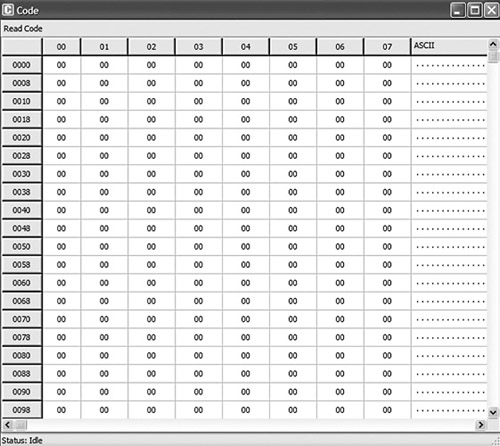 Display of Code memory