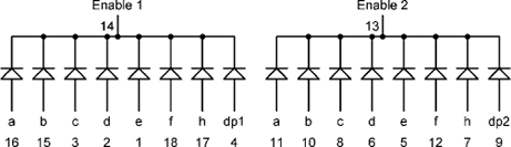 DC56-11EWA display segment configuration