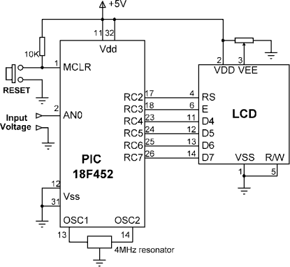 Circuit diagram of the project