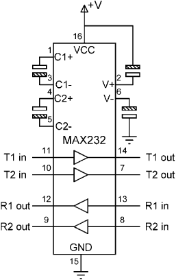 MAX232 pin configuration