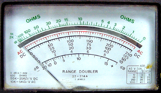 Needle display of an old-fashioned analog multimeter
