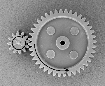 Smaller spur gear with 12 teeth rotates only 12 teeth of the larger spur gear, which has 40 teeth total