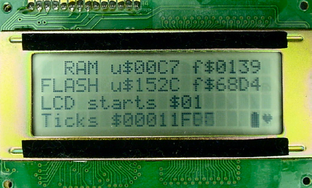 Standard 14-pin 20-character by 4-line LCD