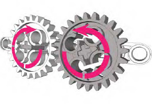 Two spur gears meshed together will reverse the rotation direction.