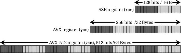 9781430264965_Fig02-09.jpg