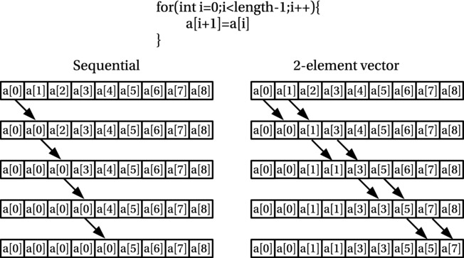 9781430264965_Fig07-07.jpg