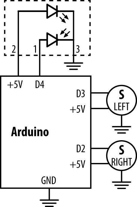 Circuit diagram for avoidline.pde