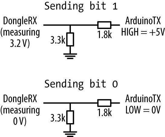 Level converter with just two resistors