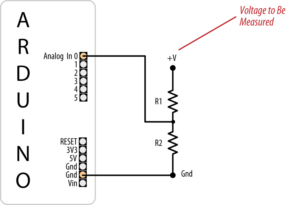 Voltage divider for measuring voltages greater than 5 volts
