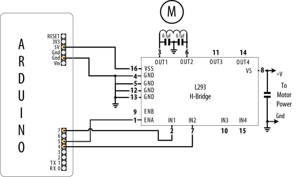 Connecting a brushed motor using analogWrite for speed control