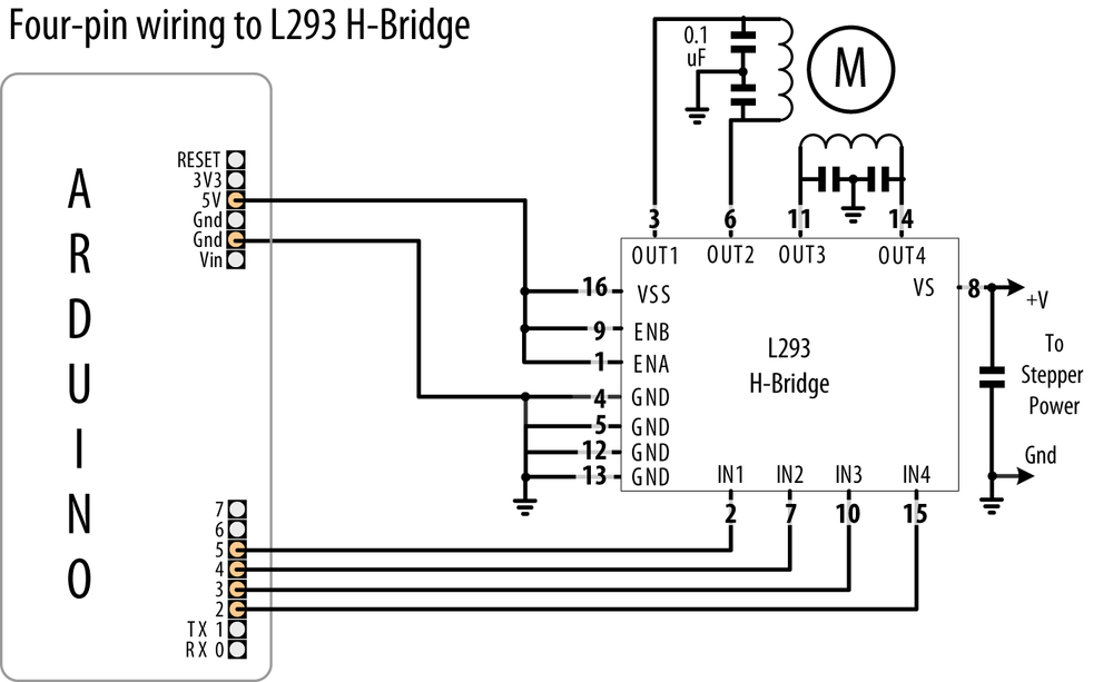 Four-wire bipolar stepper using L293 H-Bridge