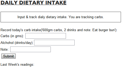 Input section for Daily Dietary Intake