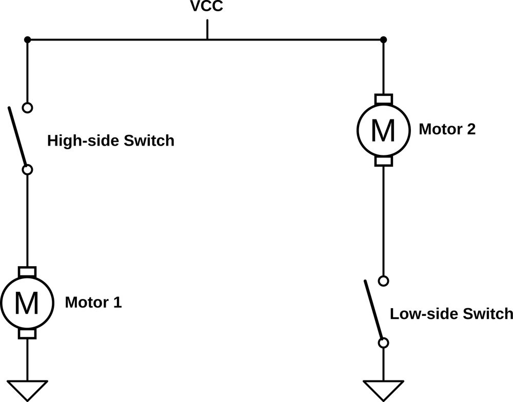 High-side and low-side switches